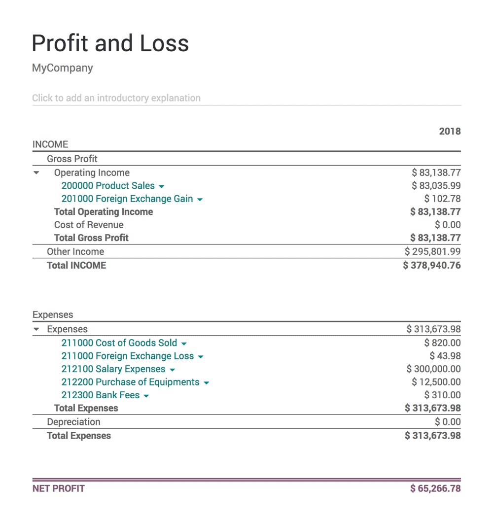 Odoo CRM Dashboard